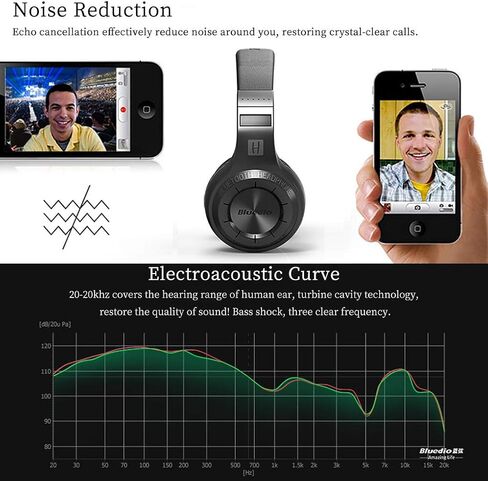 Bluedio V5.0 Bluetooth Headphones Over Ear, Wireless Bluetooth On-Ear Stereo Earphones Noise Cancelling, Soft Memory-Protein Earmuffs, w/Mic (Black) in Saudi Arabia