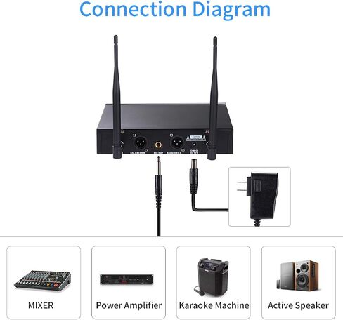 HOTEC Wireless Microphone System, Metal Dual UHF Cordless Dynamic Handheld Microphone for Home Karaoke, Meeting, Party, Church, DJ, Wedding (H-K26) in Saudi Arabia