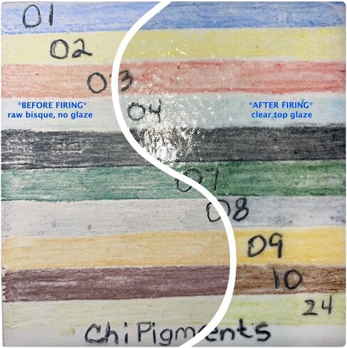 ChiPigments® *Set of 5* Underglaze Pencils for Fused Glass and Ceramic Projects with Bonus Pencil Pointer File. (Brights) in Saudi Arabia