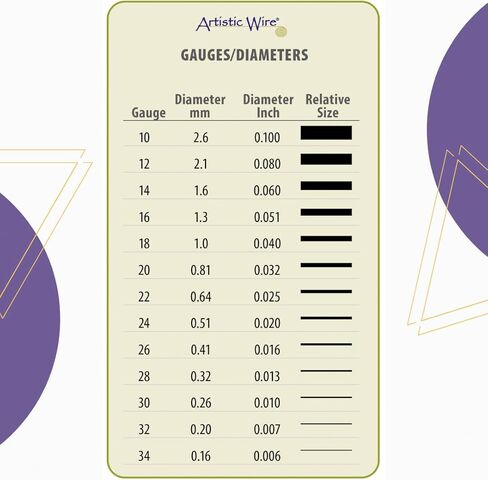 سلك فني، سلك نحاسي ملون مقاوم للتشويه مقاس 14، لون نحاسي عتيق، 25 قدم in Kuwait