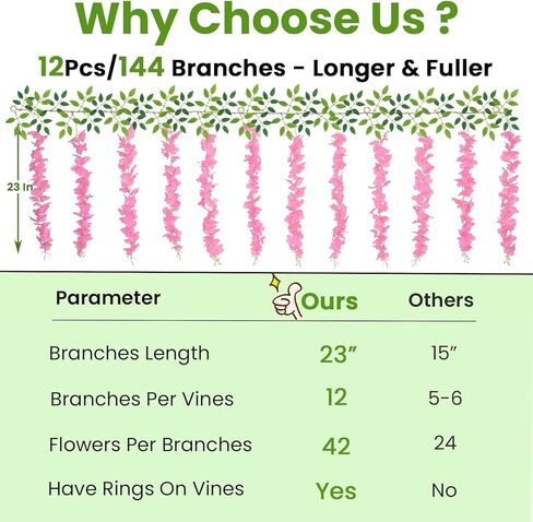 48 فرعًا من زهور الوستارية المعلقة، زهور بيضاء وهمية معلقة، زهور الوستارية الاصطناعية المعلقة زهور وهمية لحفلات الزفاف والحفلات والحديقة وديكور خلفية المنزل in Kuwait