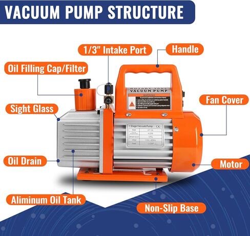 110V 1/4 HP 3.5CFM Single Stage Rotary Vane Air Vacuum Pump and R134a AC Manifold Gauge Set Kit with Carry Bag for HVAC Air Conditioning Refrigeration Recharging ETL Listed in Saudi Arabia