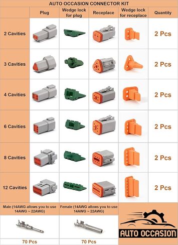 Deutsch DT Connector Kit 2 Pin 3 Pin 4 Pin 6 Pin 8 Pin 12 Pin Each 2 Set/Pack Automotive Waterproof Electrical Connector for Car,Truck,Boats,LED Work Light Fuel Injection in Saudi Arabia