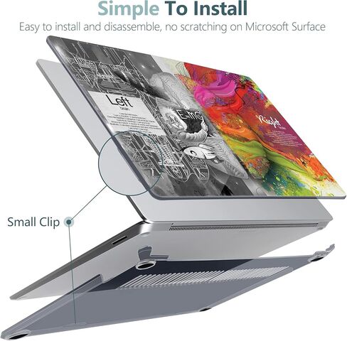 DONGKE Case Compatible with 13.5" Microsoft Surface Laptop 5/4 / 3 Laptop with Metal Keyboard 2022 2021 2019 (Model: 1951/1868), Hard Shell Case with Keyboard Cover & Screen Film, Right & Left Brain in Saudi Arabia