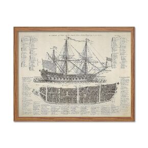 Ship Of The Line Art 8x10 inc. Unframed Poster Art Vintage Ship Print Warship Wall Decor Sailing Ship Artworks Tall Ship Home Office Decor Nautical Wall Decor
