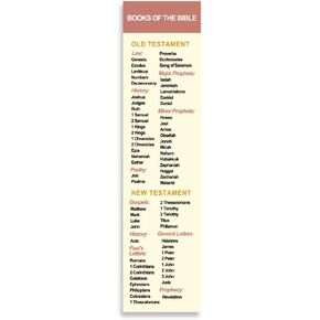 8'X2' Books of The Bible Bookmarks | Christian Church Bookmark Gift in Packs (Pack of 4)