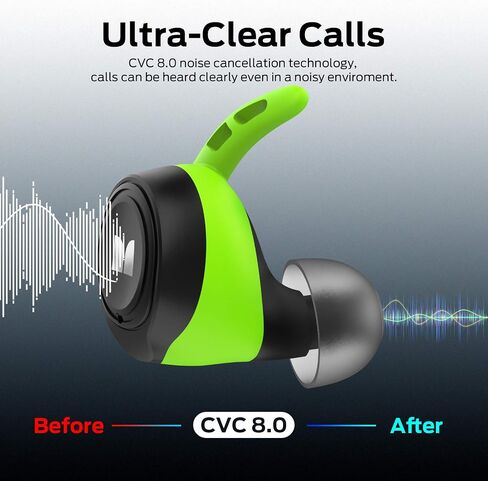 Monster Champion True Wireless Earbuds, Bluetooth 5.0 IPX8 Waterproof Sports Headphones with aptX Deep Bass, CVC 8.0 Noise Cancellation, Type C Quick Charge, 100Hrs Charging Case in Saudi Arabia