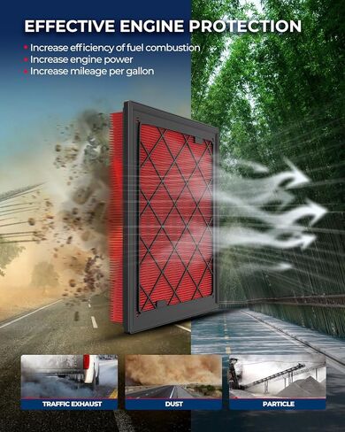 KAX Engine Air Filter, GAF069 (CA11480) Air Filter Replace for Ford Edge 2015-2023, Ford Fusion 2013-2020, Lincoln MKX 2015-2018, MKZ 2013-2020, Nautilus 2019-2023, Continental 2017-2020 in Kuwait