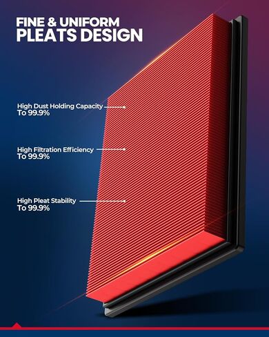 KAX Engine Air Filter, GAF069 (CA11480) Air Filter Replace for Ford Edge 2015-2023, Ford Fusion 2013-2020, Lincoln MKX 2015-2018, MKZ 2013-2020, Nautilus 2019-2023, Continental 2017-2020 in Kuwait