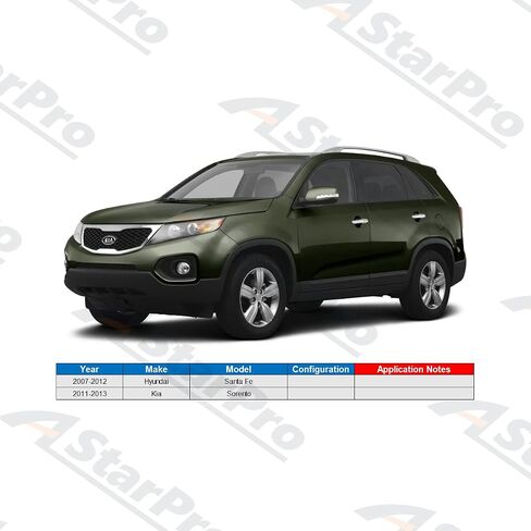 قطعتان من أذرع التحكم السفلية الأمامية من ASTARPRO مع مجموعة وصلات كروية متوافقة مع Hyundai Santa Fe 2007-2012 Kia Sorento 2011-2013. in Saudi Arabia