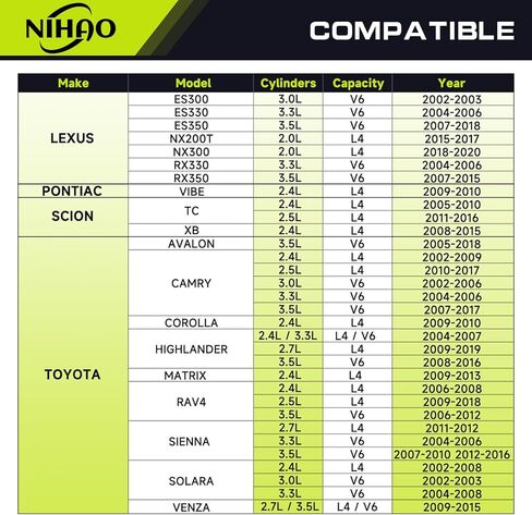 NIHAO 17825 New Starter Compatible with Camry Avalon Camry Corolla Highlander RAV4 Sienna Solara, Lexus ES300 ES330 ES350 RX330 RX350 NX200T, Scion TC XB in Kuwait