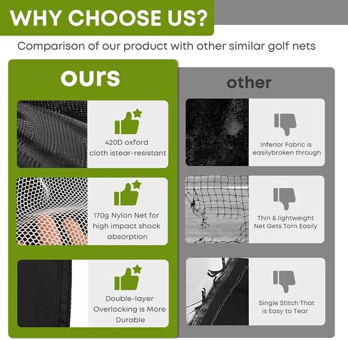 Golfguru Golf Net, All-in-1 Golf Practice Net with 1 Golf Mat, 5 Golf Balls, 1 Golf Tee, Golf Net for Backyard Driving Chipping Ind, 10 x 7 Ft in Saudi Arabia