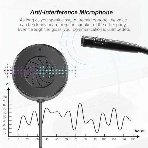 Window Speaker Intercom System Dual Way Anti-Interference Intercommunication Microphone Talk Through Glass,Voice Intercom System for Bunsiness,Bank Counter,Store,Restaurant,Office,Station,School in Saudi Arabia