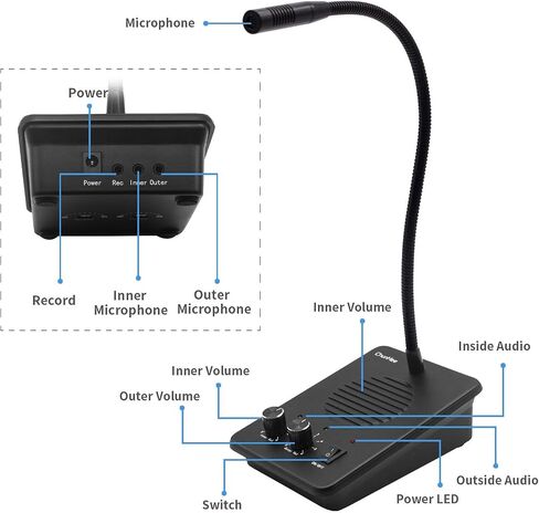 Window Speaker Intercom System Dual Way Anti-Interference Intercommunication Microphone Talk Through Glass,Voice Intercom System for Bunsiness,Bank Counter,Store,Restaurant,Office,Station,School in Saudi Arabia