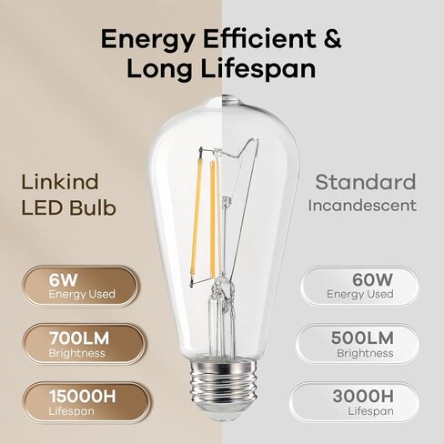 Linkind Edison Light Bulbs 60W Equivalent, E26 Dimmable Vintage Edison LED Light Bulbs ST58 Antique Decorative Filament LED Bulb, 6W 700LM, 2700K Soft White 80+ CRI Clear Glass Light Bulbs, 6 Packs in Saudi Arabia