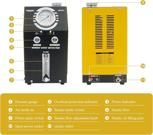 كاشف تسرب ماكينة دخان السيارات من سولاري، جهاز اختبار تسرب أنابيب السيارة ثنائي الوضع 12 فولت مع مقياس الضغط ومقياس تدفق قابل للتعديل لجميع السيارات in Kuwait