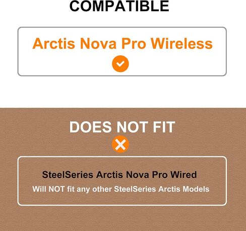 Nova Pro Wireless Earpads - defean Replacement Ear Cushion Ear Pads Compatible with Steelseries Arctis Nova Pro Wireless Headphones (Black Breathable Fabric) in Saudi Arabia