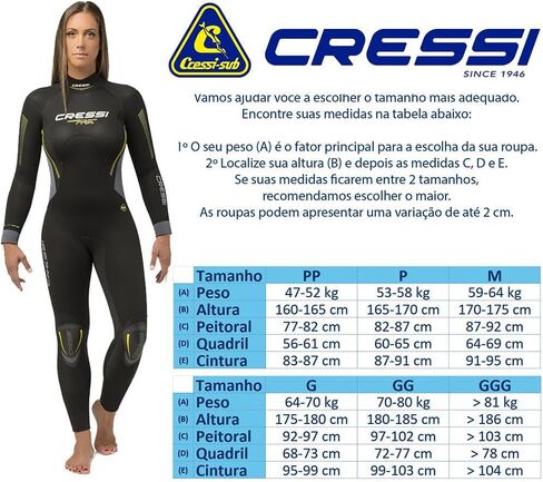 Cressi Women's Full Neoprene Wetsuit Back-Zip for Scuba Diving & Water Activities - Fast 5mm: Designed in Italy in Saudi Arabia