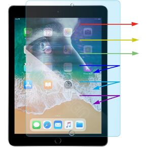 Eye Protection Screen Protector for 7.9 Inch iPad Mini 5 2019 & iPad Mini 4 2015 Anti Blue Light & Anti Glare Screen Protector, Anti Fingerprint, 2 Pack (NOT FIT Mini 6)