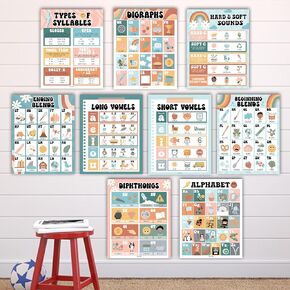 Hadley Designs 9 Sound Wall Classroom Phonics Posters – Covers Syllable Types, Vowels, Digraphs, and Blends – Durable, Compact for Classroom and Home Use – Retro Theme