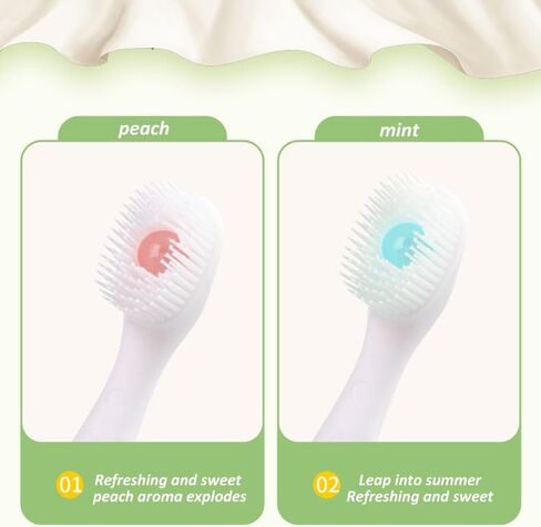 Mini Brushes-Disposable Toothbrushes Portable for Work or Trave 20 pcs (Mint) in Saudi Arabia