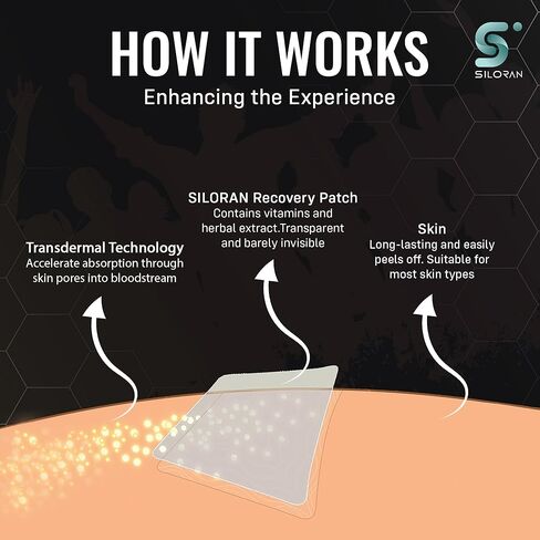 Premium Recovery Patch (48 Days Supply) - After Alcohol Relief, Smart Redee Patch, Alcohol Flush Patch, Rescue Patch, Drinking Patches, Alcohol Patch, Release Energy Drink, Party Patch in Saudi Arabia