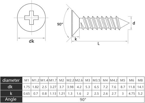 240 قطعة #6 × 5/16 بوصة، 3/8 بوصة، 1/2 بوصة، 5/8 بوصة، 3/4 بوصة، 1 بوصة، 1-1/4 بوصة، 1-3/8 بوصة، 1-1/ مسامير حفر ذاتية التنصت برأس مسطح/غاطس من الفولاذ المقاوم للصدأ 304 مقاس 2 بوصة، مجموعة متنوعة من مسامير الخشب M3.5 in Kuwait