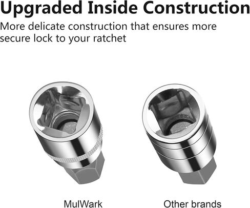 مجموعة مقابس ألين سداسية فاخرة مكونة من 37 قطعة من MULWARK، 3/8، 1/4، 1/2 بوصة. القيادة، السيارات، الدراجة، الدراجات النارية ومركبة ATV | SAE & Metric S2 مقبس CR-V مصنوع من الفولاذ وعزم الدوران العالي (عادي، 37 قطعة) in Kuwait