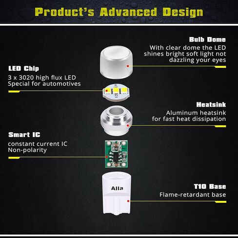 Alla Lighting Mini T10 168/194 LED Bulbs Advanced 12V License, Interior, Map, Dome, Trunk Cargo, Step Lights W5W 2825 175 158 for Auto Cars, Trucks (6000K Xenon White) in Saudi Arabia