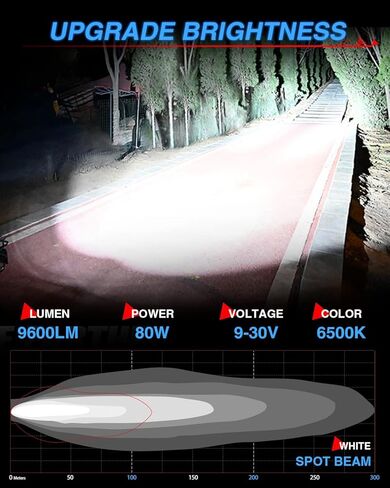 BraveWAY 4 بوصة Led Pod Light 48W Led Spot Lights الطرق الوعرة القيادة ضوء القرون لشاحنة جرار ATV UTV عربة الغولف قارب الطرق الوعرة للشاحنات دراجة نارية قارب ATV - 2PCS in Kuwait