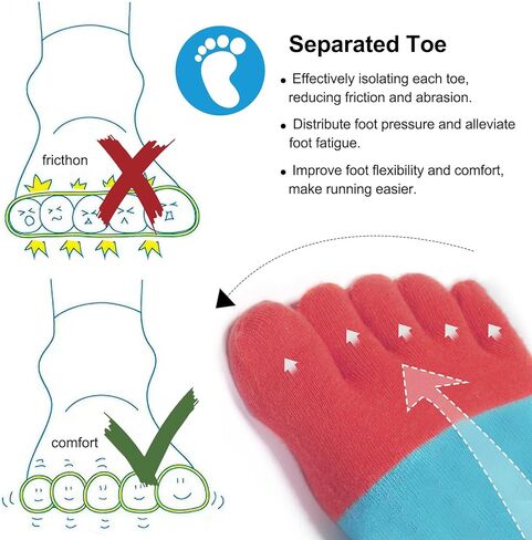 جوارب PUREMSX لأصابع القدم للجري، جوارب رياضية للكاحل خفيفة الوزن للرجال والنساء من Coolmax قابلة للتنفس، 3 أزواج in Kuwait