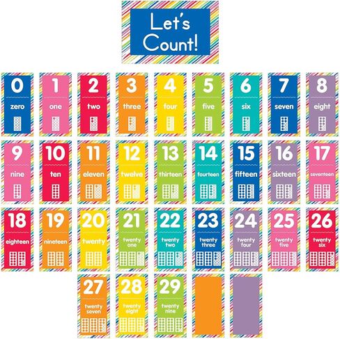 Schoolgirl Style - Just Teach Number Cards Bulletin Board Set in Saudi Arabia