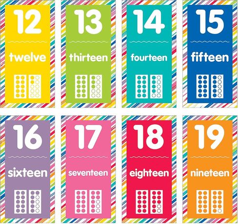 Schoolgirl Style - Just Teach Number Cards Bulletin Board Set in Saudi Arabia