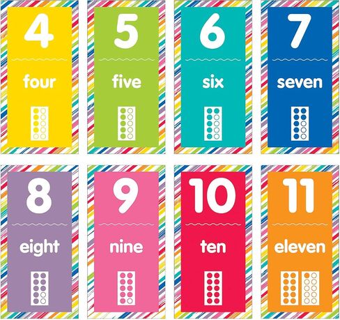 Schoolgirl Style - Just Teach Number Cards Bulletin Board Set in Saudi Arabia