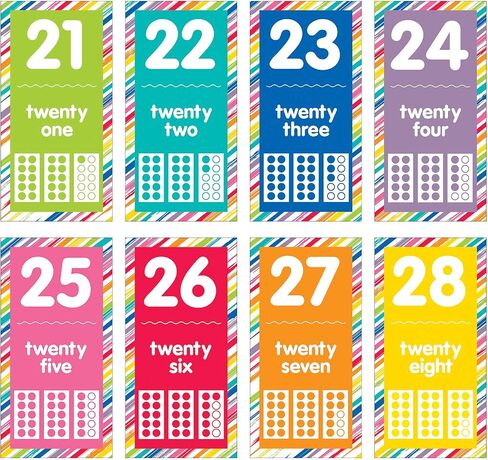Schoolgirl Style - Just Teach Number Cards Bulletin Board Set in Saudi Arabia