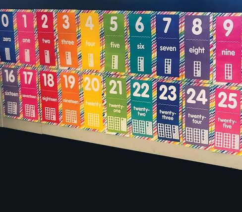 Schoolgirl Style - Just Teach Number Cards Bulletin Board Set in Saudi Arabia