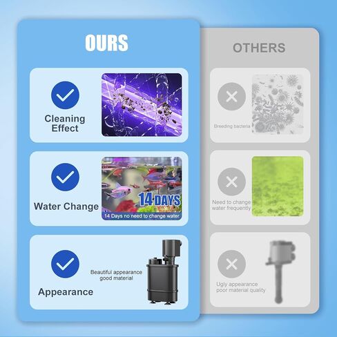 حوض السمك U-V 5W 10-50 جالون فلتر خزان الأسماك 4 في 1 مضخة نافورة الأكسجين القابلة للتعديل للغوص 3 طبقات فلتر U-V خزان الأسماك مضخة غاطسة خزان الأسماك السلحفاة كريستال شفاف in Kuwait