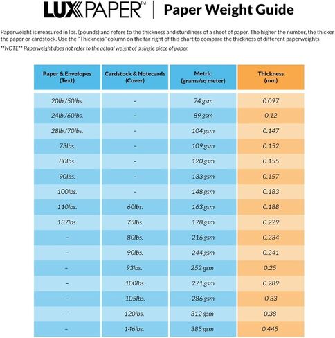 9 x 12 Presentation Folders - Standard Two Pocket w/Front Cover Lower Right Card Slits - Deep Blue Linen - Pack of 25 | Perfect for Tax Season, Brochures, Sales Materials and so Much More! in Saudi Arabia