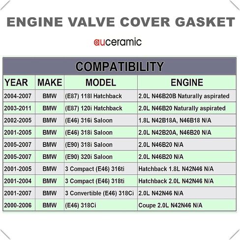 غطاء صمام المحرك طوقا مجموعة صالح ل 2000-2007 BMW 118I 120i 316i 318i 320i 316ti 318ti 318Ci 1.8L 2.0L N42 N46 11120032224 11120028033 in Saudi Arabia
