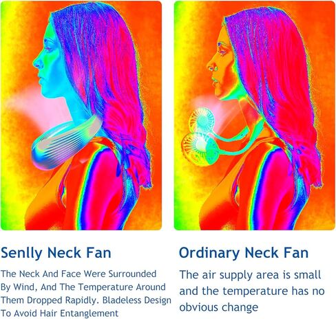 مروحة تبريد شخصية محمولة صغيرة الحجم يمكن ارتداؤها بدون شفرات للرجال والنساء، بطارية قابلة لإعادة الشحن عبر USB تعمل بالطاقة للسفر، مروحة تهوية باردة وهادئة، مراوح جيب شخصية بيضاء اللون in Kuwait