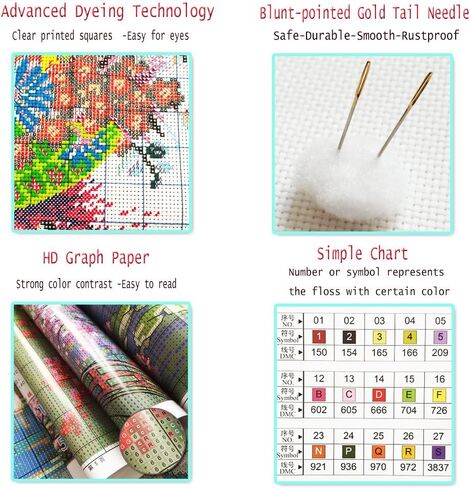Setoda Beginners Stamped Cross Stitch Kits Range of Embroidery Patterns Starter Kits for Girl DIY Printed Cross Stitch Pattern Needlepoint kit 11CT-Coastal Town 19.7×26.4 inch in Saudi Arabia