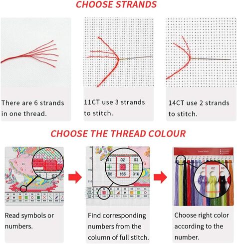 Setoda Beginners Stamped Cross Stitch Kits Range of Embroidery Patterns Starter Kits for Girl DIY Printed Cross Stitch Pattern Needlepoint kit 11CT-Coastal Town 19.7×26.4 inch in Saudi Arabia