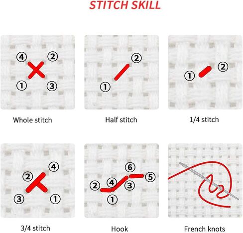 Setoda Beginners Stamped Cross Stitch Kits Range of Embroidery Patterns Starter Kits for Girl DIY Printed Cross Stitch Pattern Needlepoint kit 11CT-Coastal Town 19.7×26.4 inch in Saudi Arabia