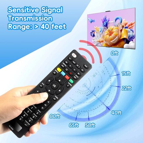 عبوتان بديلتان لجهاز التحكم عن بعد العالمي لجهاز Samsung LG Sony Sharp Vizio Philips Toshiba Sanyo JVC TCL Hisense Vestel Seiki Insignia وغيرها من العلامات التجارية الذكية عن بعد للتلفزيون in Kuwait