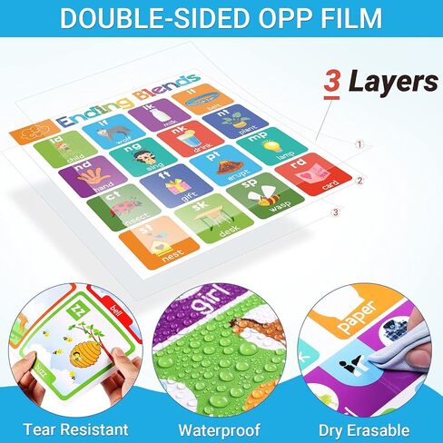10 Pieces English Phonics Language Arts Charts Posters Bulletin Board Set Classroom Decorations Vowel Phonics Wall Charts Organization Learning Posters for Kindergarten Homeschool Wall Decor Supplies in Saudi Arabia