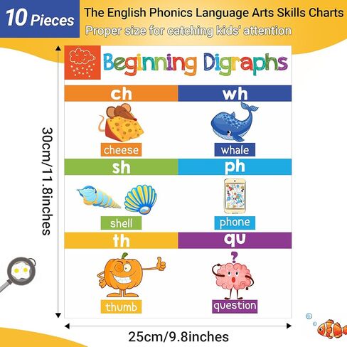 10 Pieces English Phonics Language Arts Charts Posters Bulletin Board Set Classroom Decorations Vowel Phonics Wall Charts Organization Learning Posters for Kindergarten Homeschool Wall Decor Supplies in Saudi Arabia