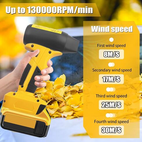 4 Gear Jet Fan منفاخ جاف صغير لـ Dewalt 20V بطارية ليثيوم أيون، URUN 130000PRM منفضة هواء مضغوط سوبر ميني جت مروحة لديوالت للوحة مفاتيح السيارة بالكمبيوتر (بدون بطارية) in Saudi Arabia