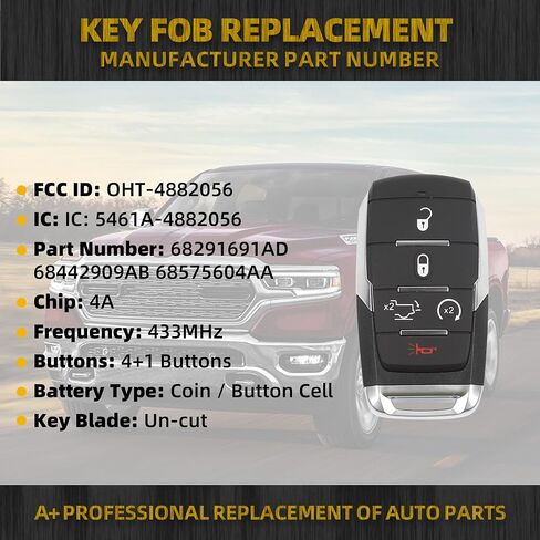 Dasbecan Key Fob Replacement Compatible with Dodge Ram 1500 2019-2024 in Saudi Arabia