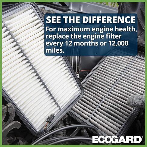 فلتر هواء المحرك الفاخر ECOGARD XA5323 يناسب Ford Escape 3.0L 2001-2008، Taurus 3.0L 2000-2007، Escape 2.5L 2009-2012، Escape 2.3L 2005-2008، Escape 2.0L 2001-2004 | ميركوري مارينر 3.0 لتر 2005-2008 in Kuwait