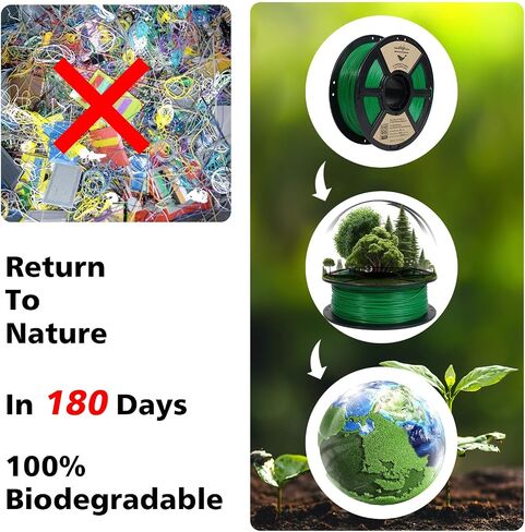 100% Biodegradable PLA+ Filament 1.75mm, 3D Printer Filament PLA Plus, Dimensional Accuracy +/- 0.02mm, 1KG Spool (2.2 LBS) 3D Printing Filament for 3D Printers(Blue) in Saudi Arabia